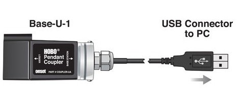 ����HOBO BASE-U-1�����B����