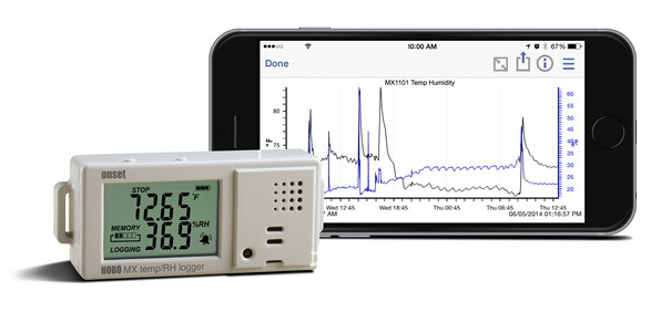 ONSET����HOBOMOBILE&reg;�cAndroid™�O��ļ�����-ӛ䛃x�M��o����ݔ
