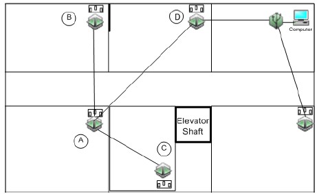 ONSET HOBO®ZWϵ�Пo���W�j�������cʹ���г�Ҋ���}����