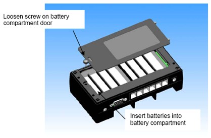 HOBO H22-001���ܱO�y����ӛ䛃x늳ظ��Q����
