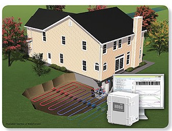 HOBO U30�h�̱O��ϵ�y�ڵ؟�HVAC�O�ؑ��÷�������