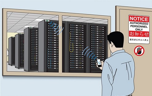 HOBO�؝��ӛ䛱O(ji��n)�y��(y��ng)���ڙC���҃�(n��i)�k���ǵķ���