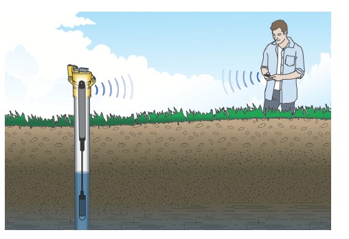 �x��ˮλӛ������@Щ�����㑪(y��ng)ԓ֪��