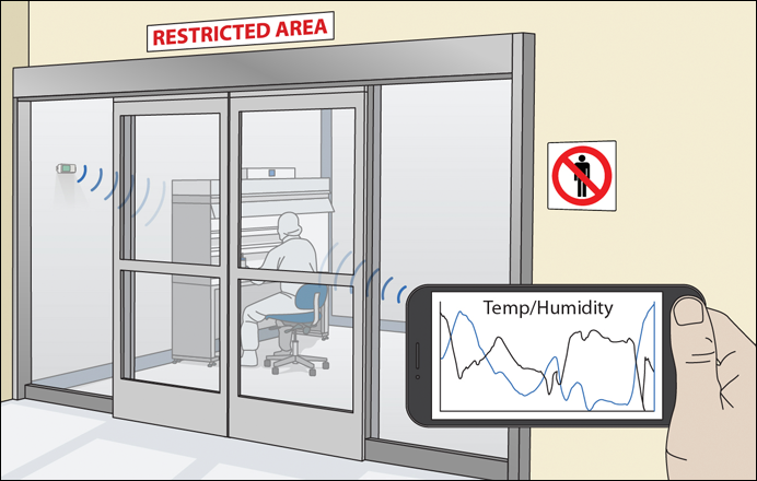 �{���͹��đ��õă���