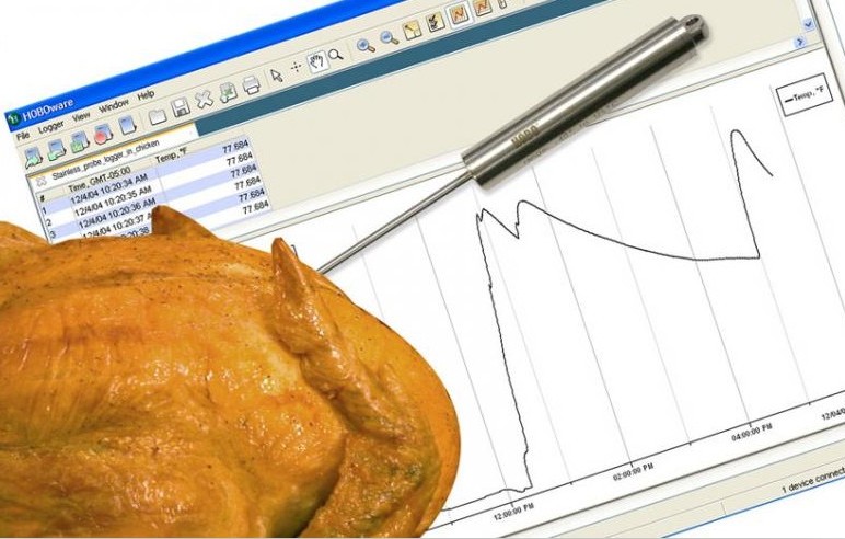 ����ӛ䛃x�Ĕ����Gʧ�ɂ���Ҋԭ��