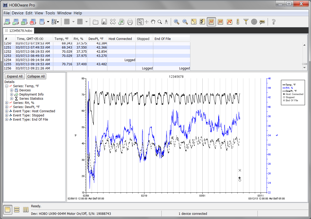 HOBOware軟件知多少?一起了解HOBOware接口..