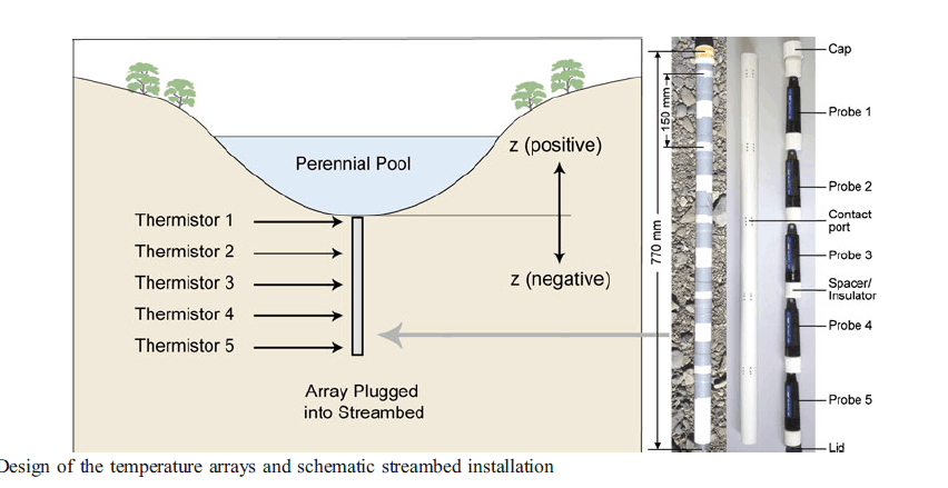 �~��ˮ�|�O�y�x ˮ��ӛ䛃x �r�񃞻��|�����|����